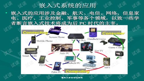 嵌入式系统软硬件设计在自动化控制设备开发中的应用研究